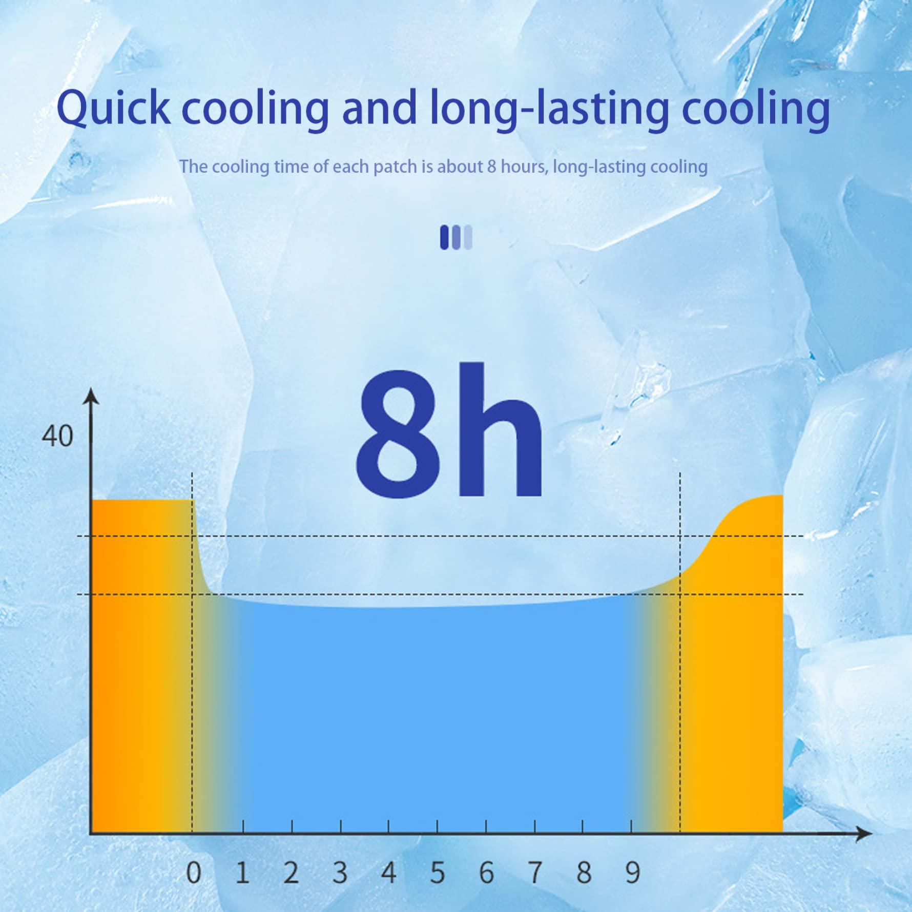 NIDONE 20 Pack Cooling Patches for Fever Summer Cooling Relief for Kids Adult Sports Cooling Patch Portable Headache Relief Prevention Instant Cooling Patches,Fever Cooling Gel Patch,