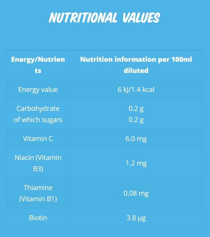 Capri Capri-Sun No Added Sugar Multivitamin Orange Squash, 1l