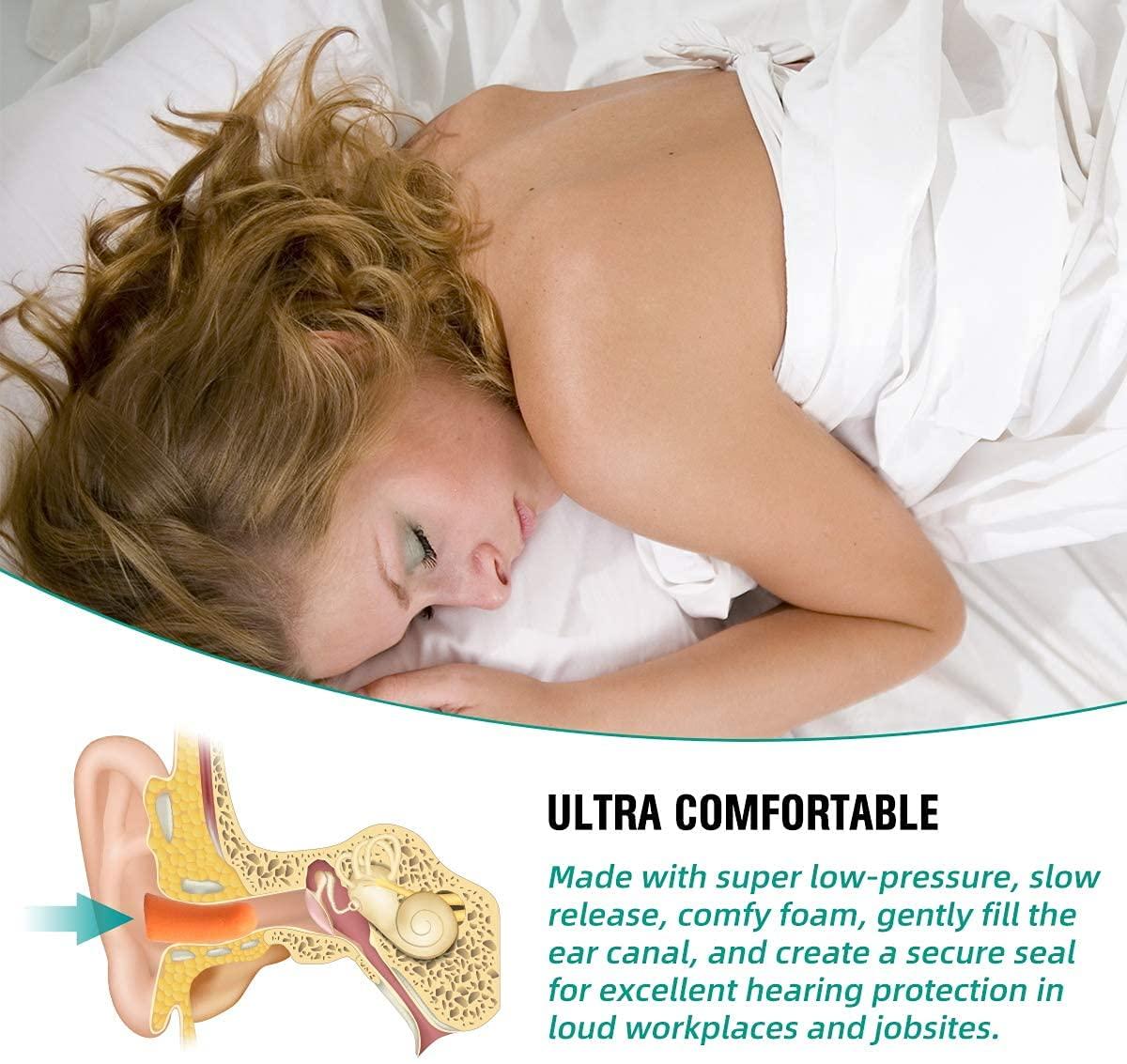 LiteTour 100 Pairs Earplugs for Noise Cancelling Ultra Soft Foam Ear Plugs for Sleeping Snoring Noise Cancel Reusable Earplugs