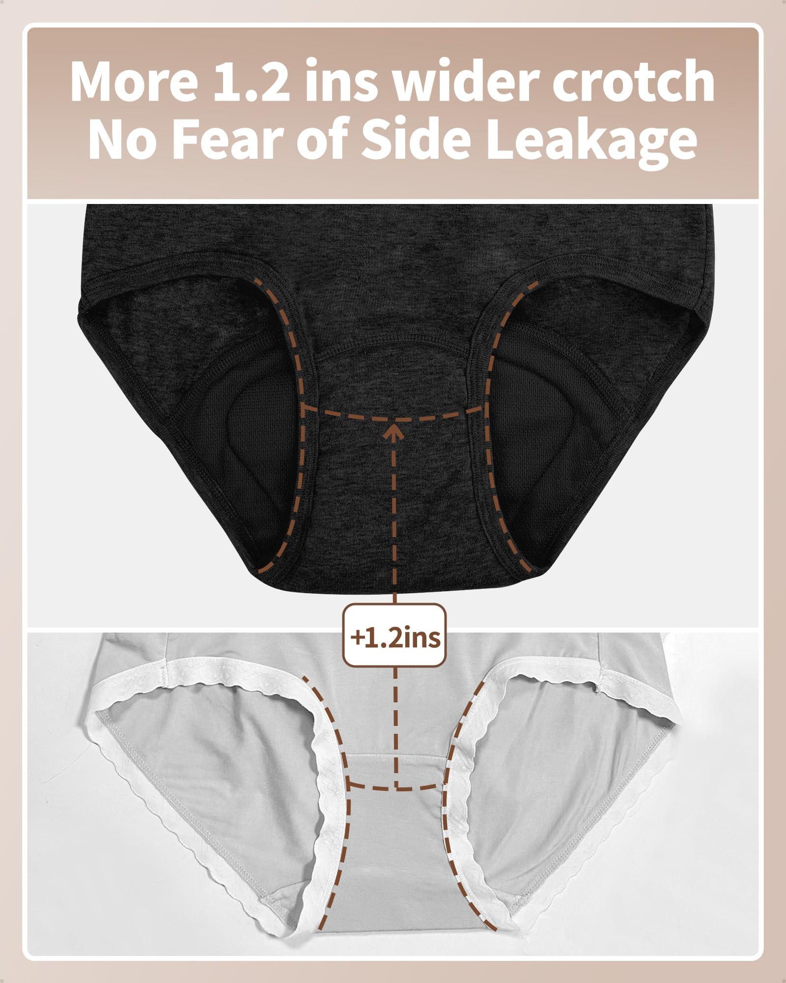 Pawlen Washable Incontinence Underwear for Women, Leakproof Panties, Underwear for Bladder Leakage Protection 80ml Heavy Flow Absorbent (Black, XXL)