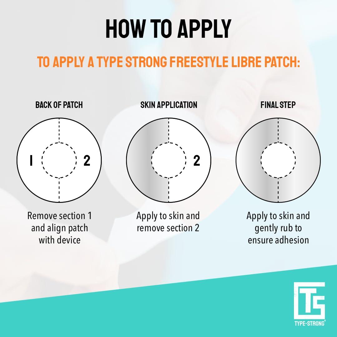 Type Strong Type Strong Adhesive Patches for Freestyle Libre 3 Sensor Covers, Libre 2, Dexcom G7, Medtronic Guardian. Pre-Cut for Sensitive Skin, Waterproof, Sweat-Resistant. 10-14 Days Protection. 20 Pack, Tan