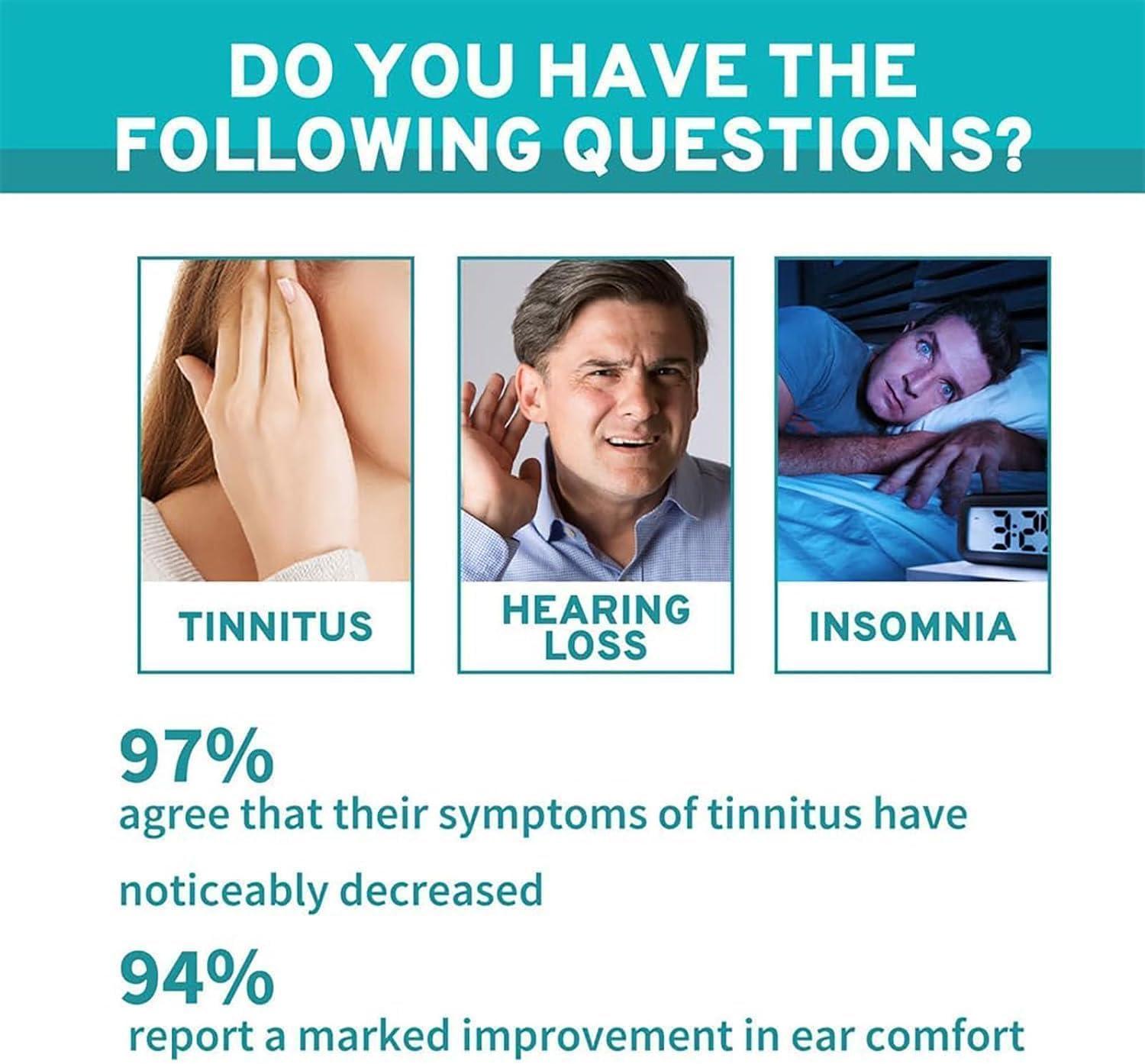 Giurui EchoPure Organic Ear Support Elixir, Tinniease Spray for Tinnitus, Tinnitus Relief for Ringing, Relieve Ear Discomfort (2 Pcs)