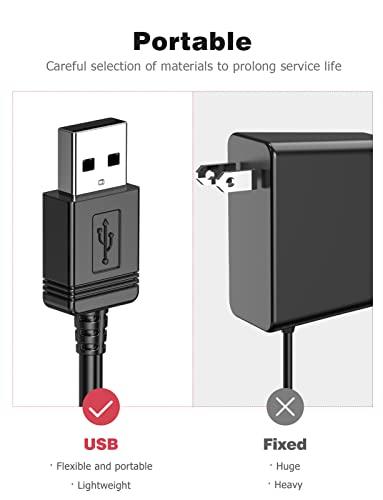 Mellbree Charger for Remington Shaver 2 Pack, Mellbree Charger Cable Compatible with Remington Beard Trimmer HC4250,MB4200,MB6850,MB4130,XR1330,XR1350,XR1450,XR1400,XR1470,XR1430,F3,PF7500
