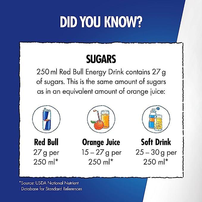 Red Bull Red Bull Energy Drink Sugar Free Apricot and Strawberry Edition 250 ml x24