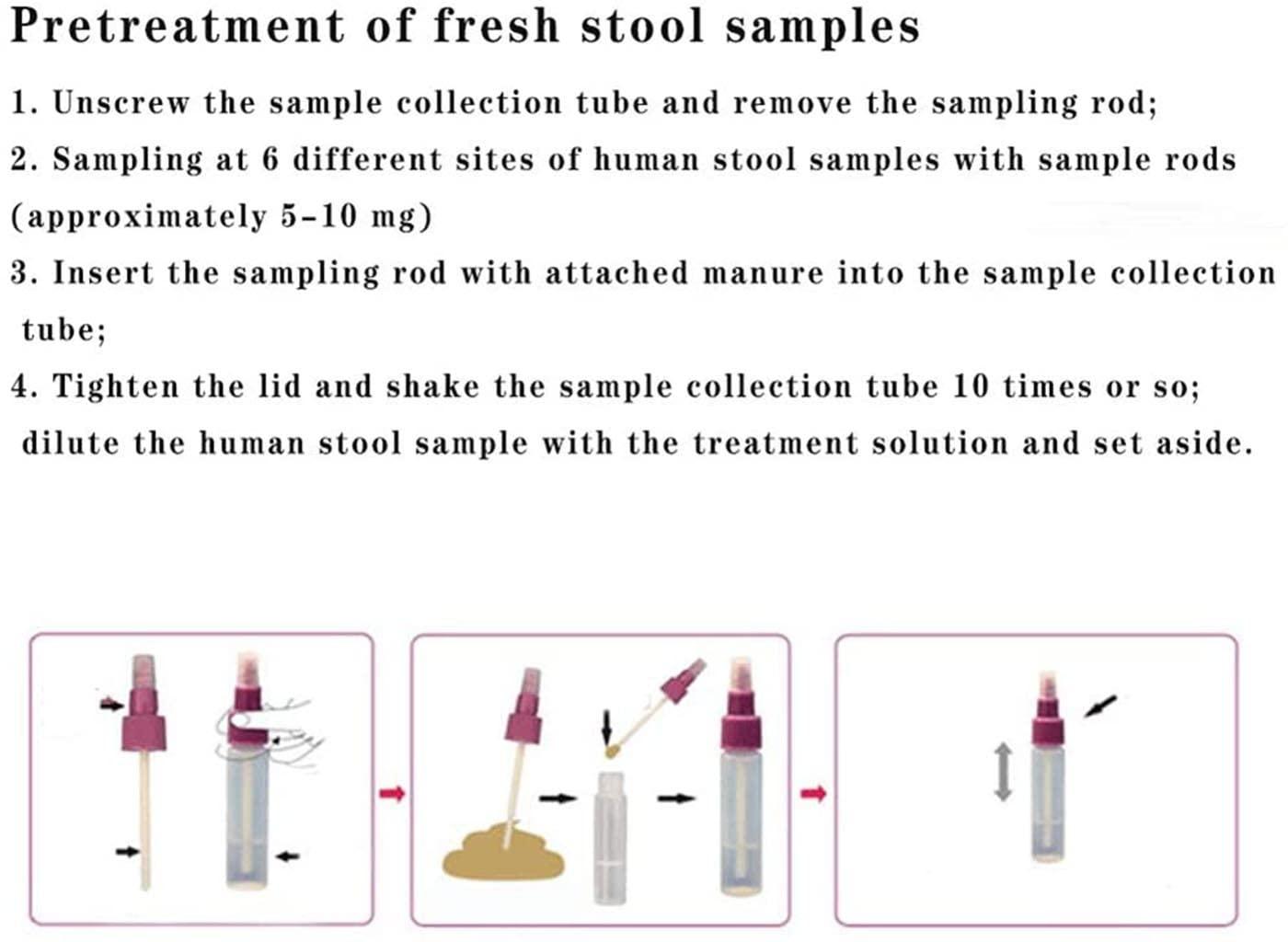 MJZYP Home Test Professional Fecal Colon Diagnostic Test for Home Intestinal Cancer Screening to Measure Your Stool Test Kit