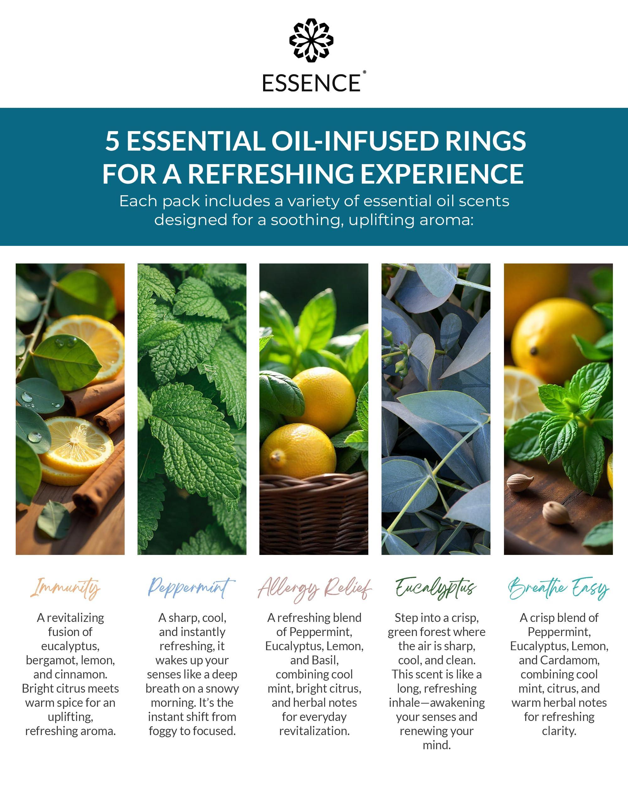 HON Essence Nasal Diffuser | Essential Oil Ring | Silicone Nose Inhaler Bundle Pack (Respiratory)