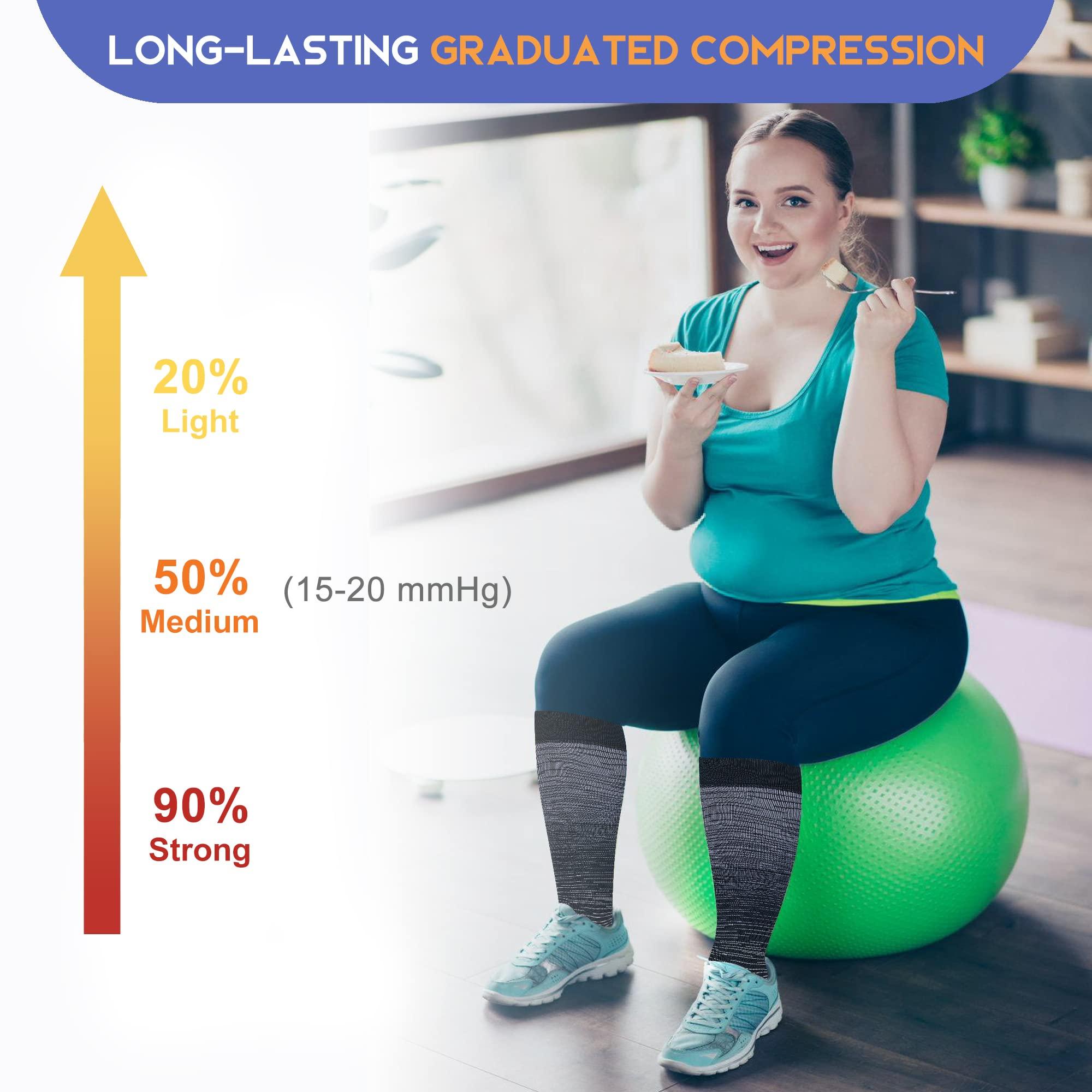 LEVSOX LEVSOX Plus Size Compression Socks for Women Men Wide Calf Extra Large 15-20 mmHg Knee High Sock for Nurses Pregnant Travel, 3 Pairs/Tie Dye, Large