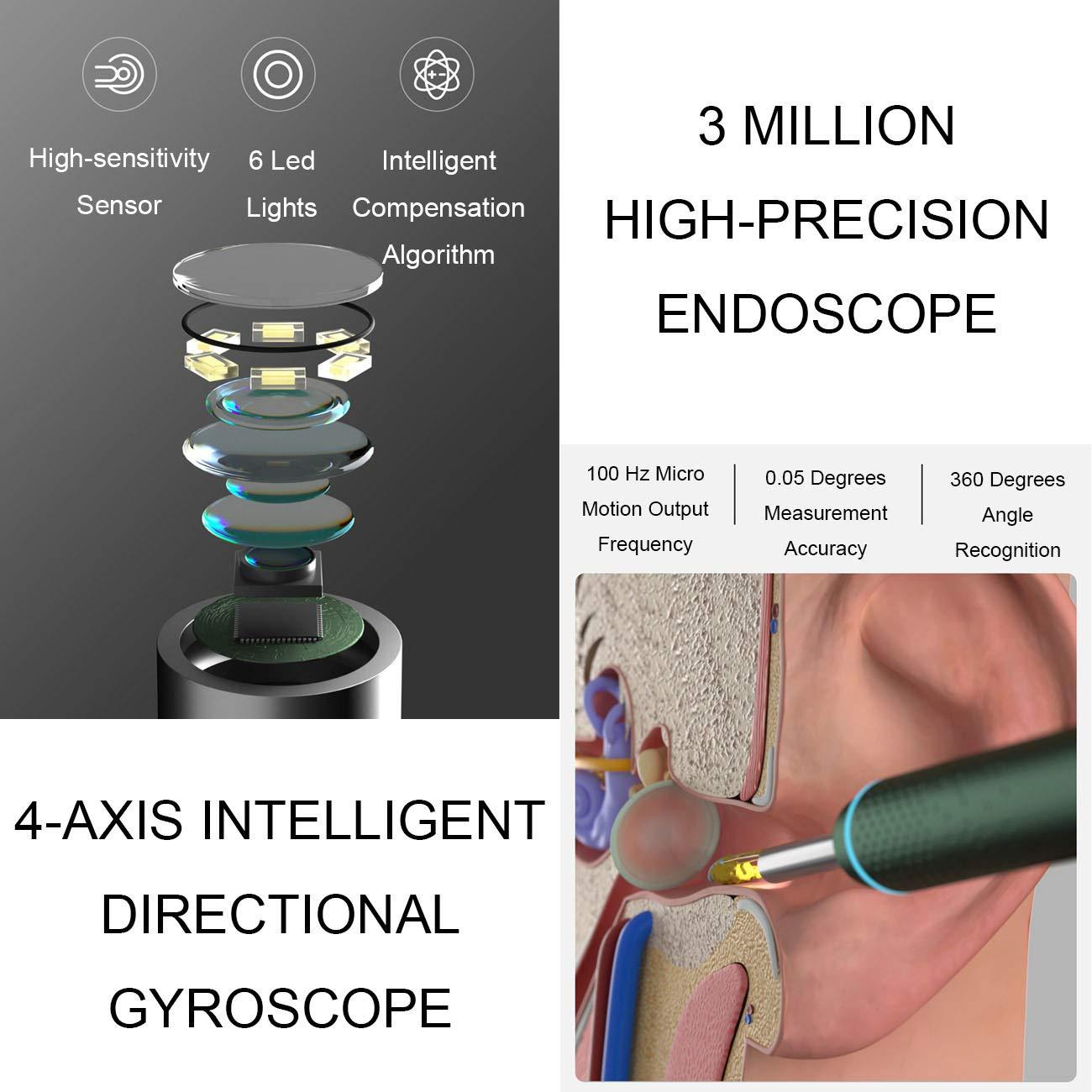 Lnobern ZhiLianZhao Intelligent Wireless Otoscope, Earwax Removal Kits with 3 Million High-precision Endoscope, Widely Compatible, Magnetic Charging Base for Daily Cleaning and Care,Red