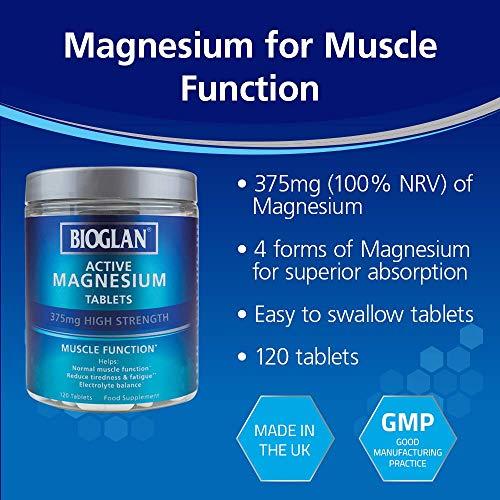 Bioglan Bioglan Active Magnesium - 120 Tablets