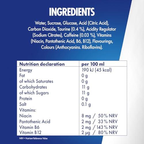 Red Bull Red Bull Energy Drink Red Edition Watermelon 355 ml x12