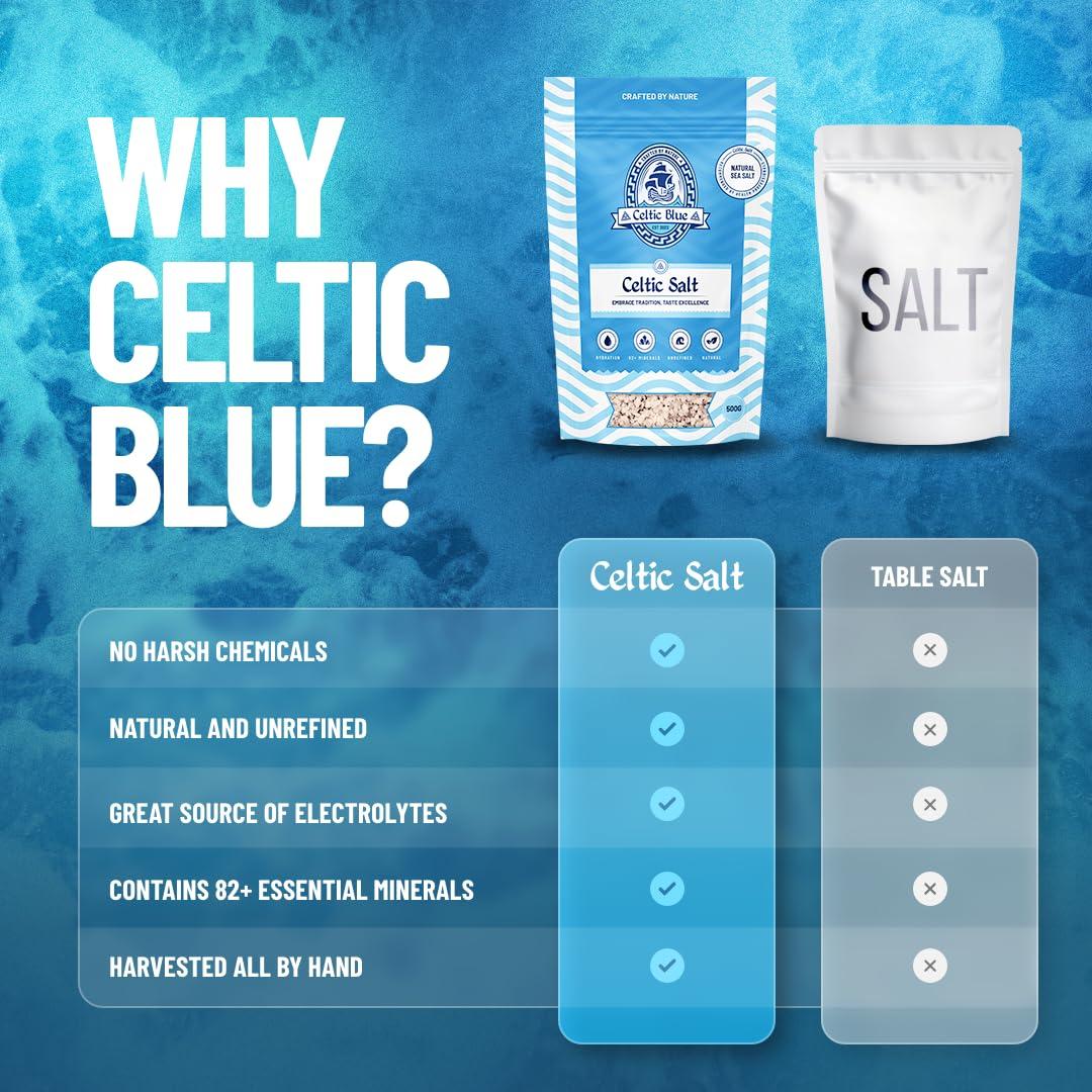 Celtic Blue Celtic Blue Celtic Sea Salt 500g | 100% Unrefined Coarse Celtic Sea Salt | 82+ Essential Minerals & Nutrients | Light Grey Celtic Salt | Traditionally Hand Harvested from Gurande, France