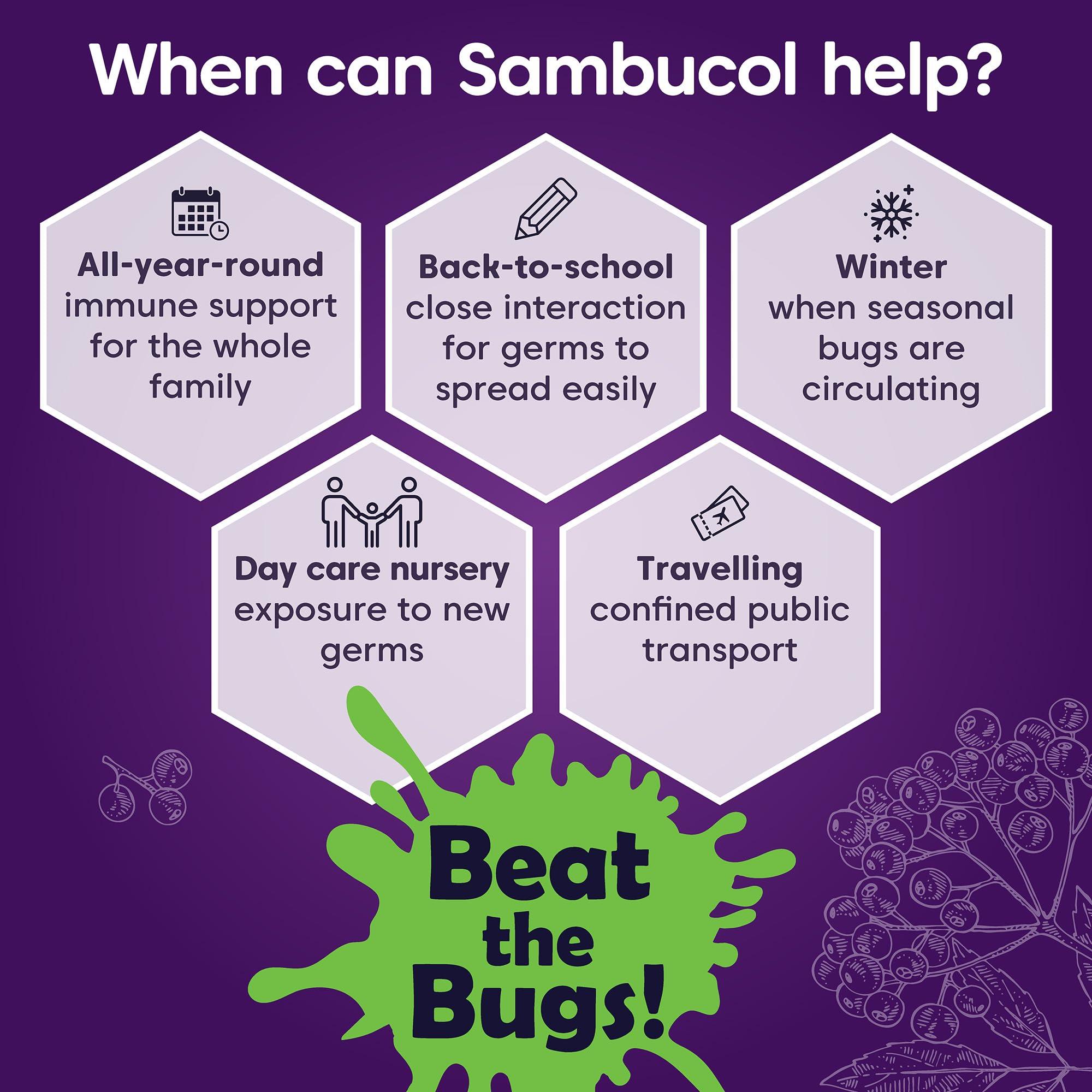 Sambucol Sambucol Natural Black Elderberry Immuno Forte Chewable Pastilles | Vitamin C | Zinc | Immune Support Supplement | 20 pastilles