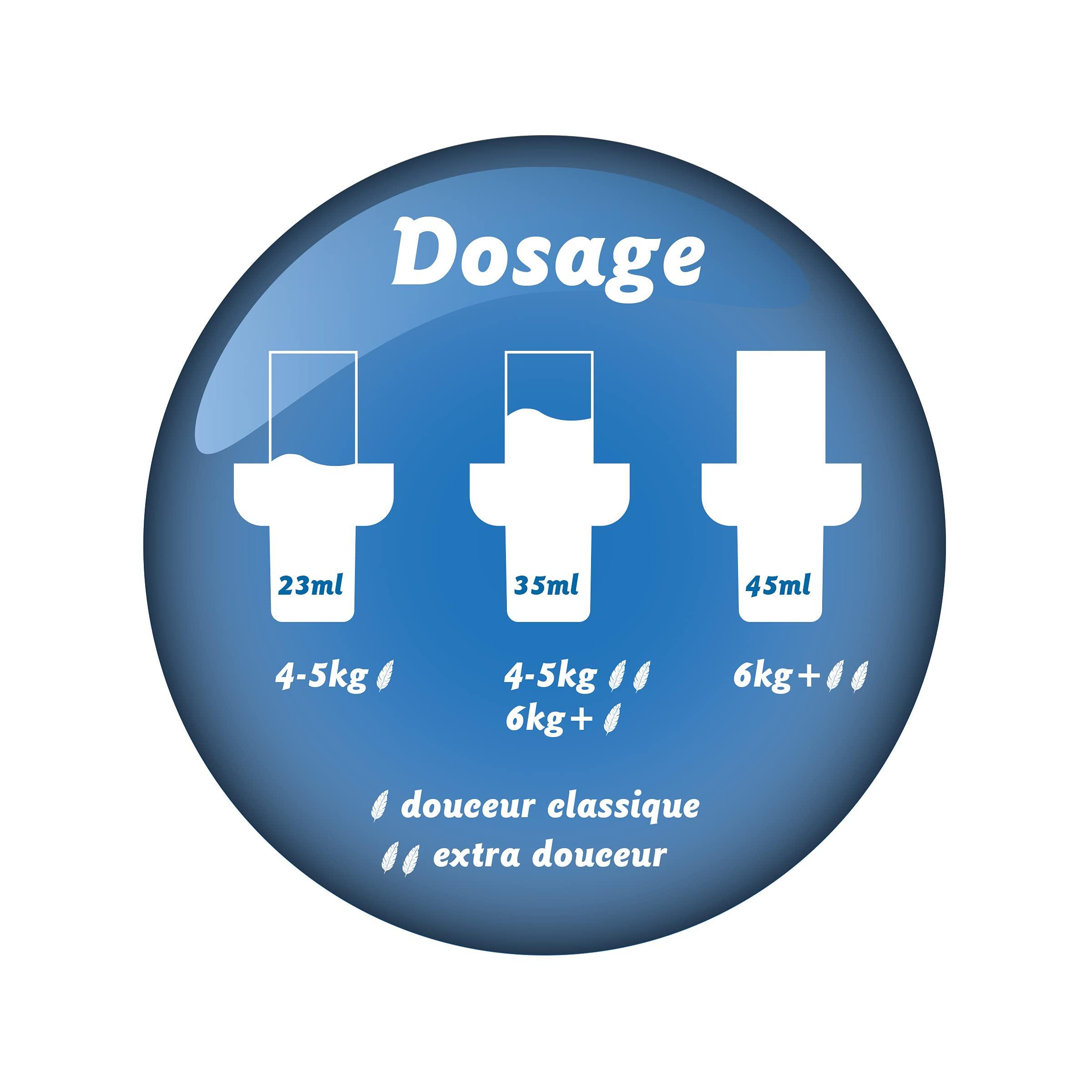 Soupline SOUPLINE - Concentrated Fabric Softener with 56 Washes, 100% Recycled Plastic Bottles 1.3 L Bottle