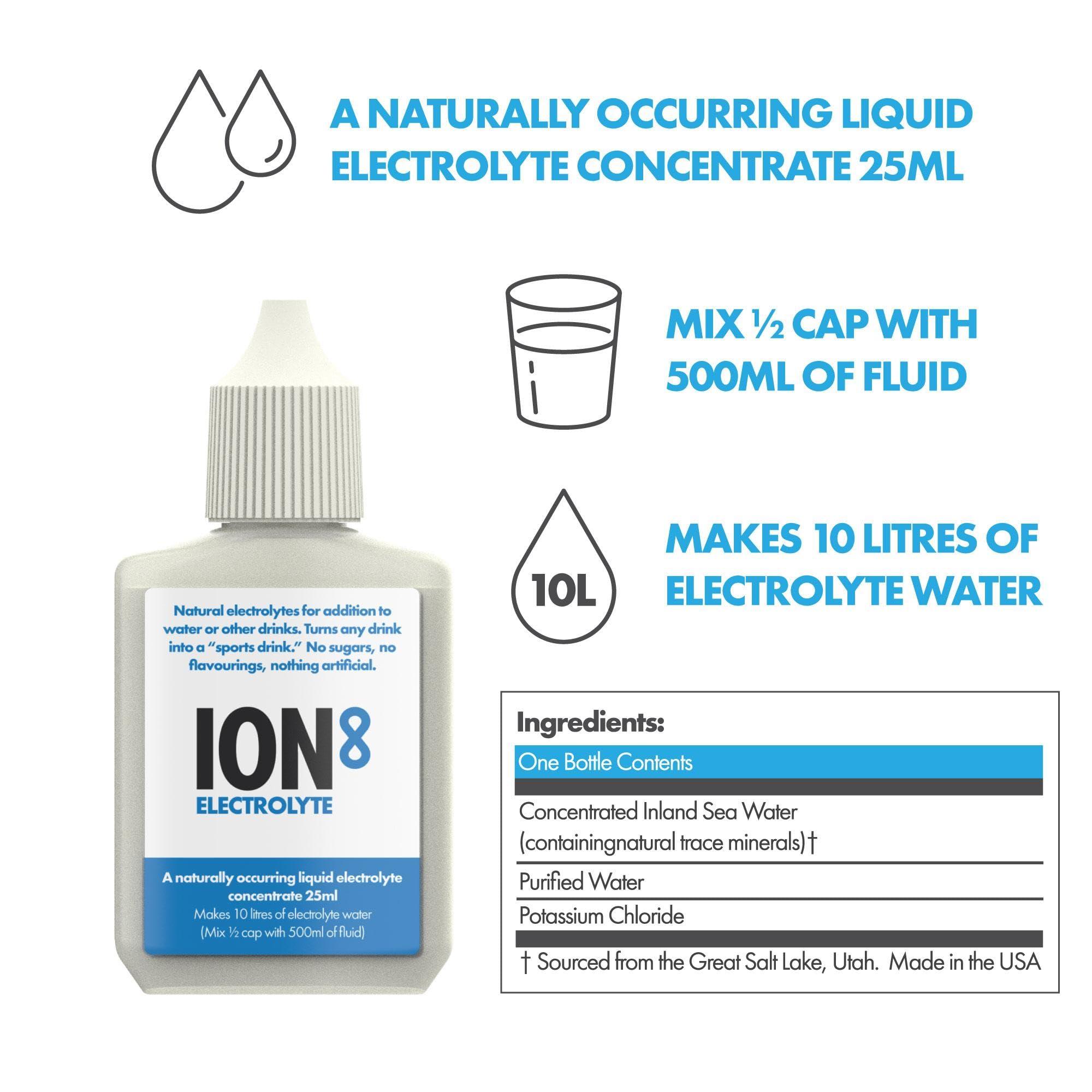 Ion8 ION8 Electrolyte Hydration Booster, Sugar-Free, Zero Calories, Add Essential Electrolytes to Any Drink for Hydration & Recovery, Eases Muscle Cramps