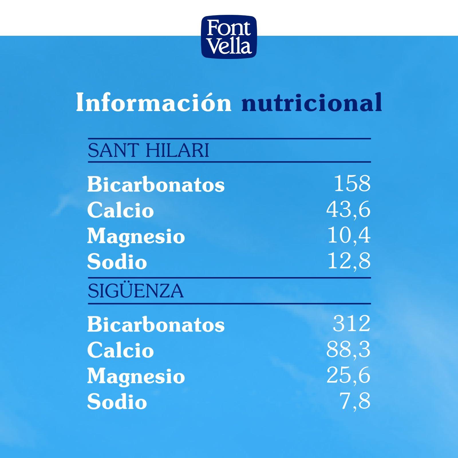 Font vella Font Vella Natural mineral water, cool size, 4 x 2.5 litres