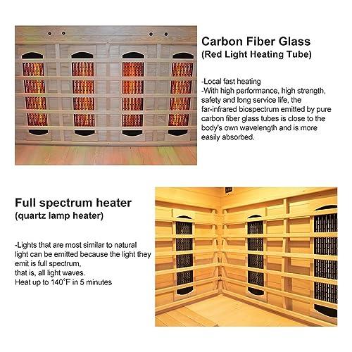 AIRYSSFU Sauna Steam Generator, Full Ceramic Infrared Sauna Heater Tube, Sauna Accessories Ceramic Sauna Heater Panel(2pcs)