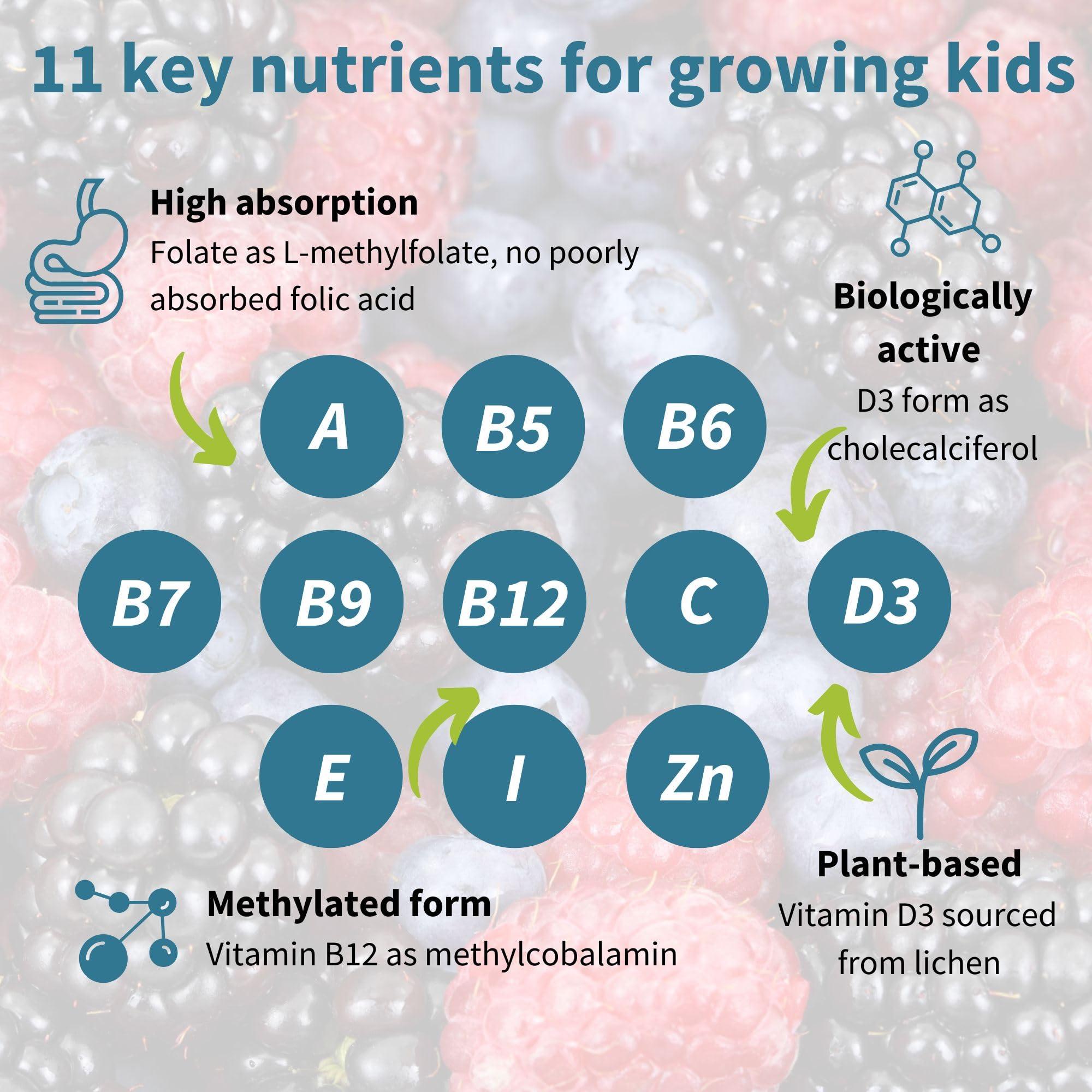 Igennus Healthcare Nutrition Igennus Methylated Kids Multivitamin Gummy, MTHFR Supplement with B-Vitamins & Vitamin D, Clean Ingredients, Age 4+, Sugar Free Berry Flavour, 90 Vegan Gummies