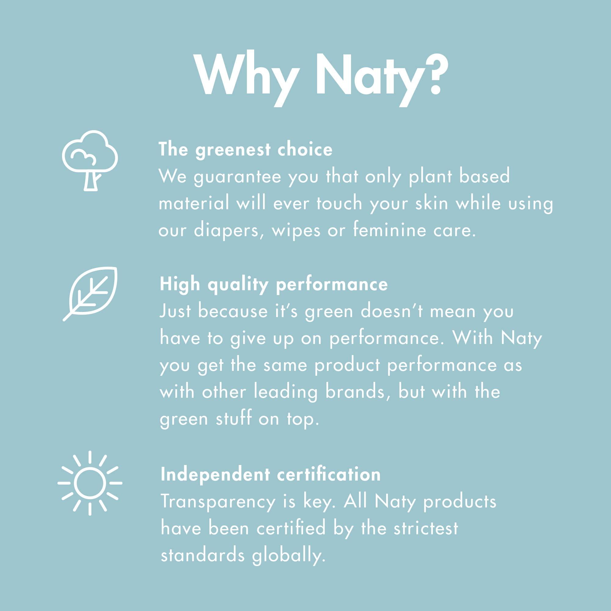 Eco by Naty Eco by Naty Incontinence Pads Normal for Women Pads for sensitive bladder, Absorbent and discreet Eco friendly Pads (12 Count)