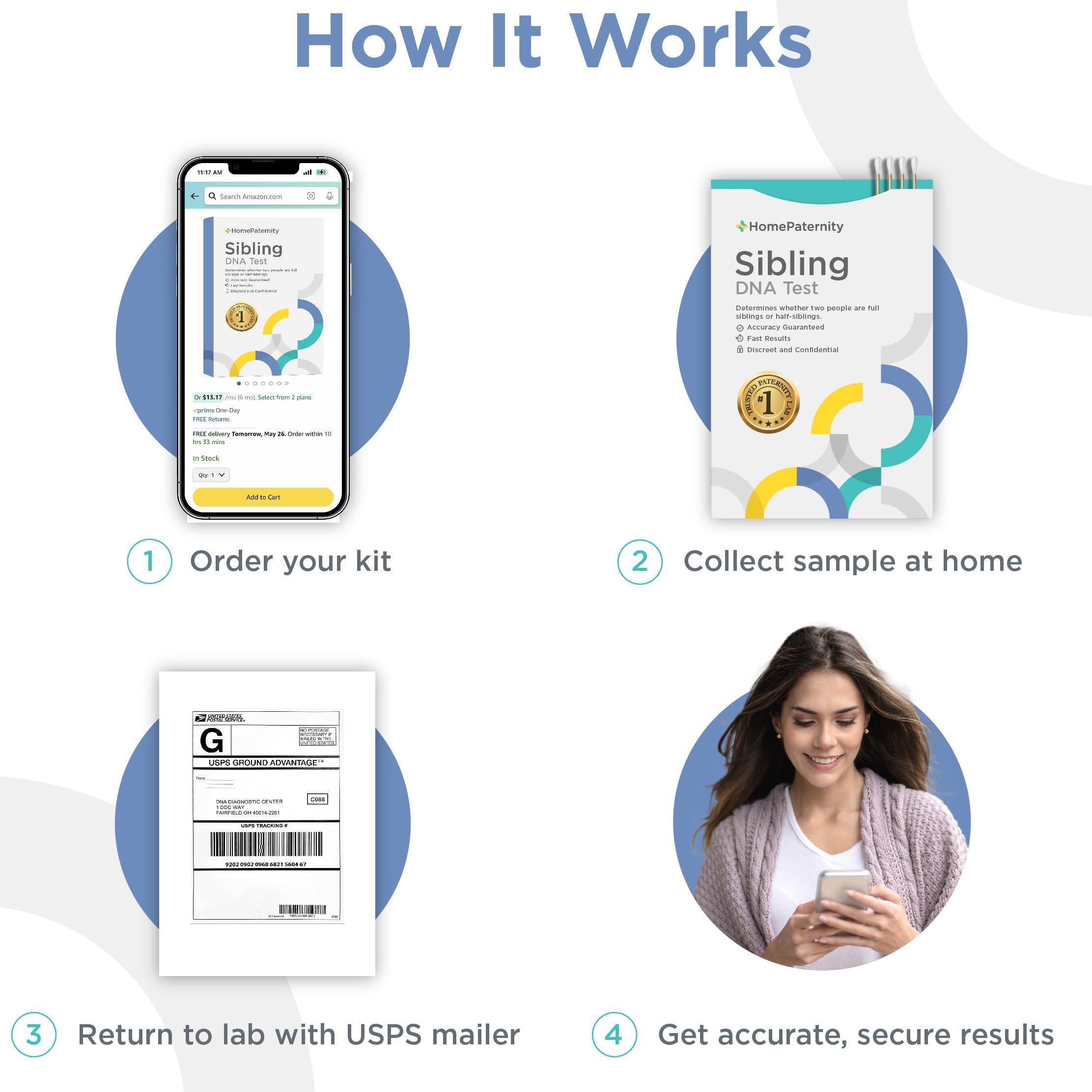 HomePaternity HomePaternity Sibling DNA Test, Fast Results, Highest Accuracy Available with Up to 34 Genetic Markers Tested, All Lab Fees & Shipping Included