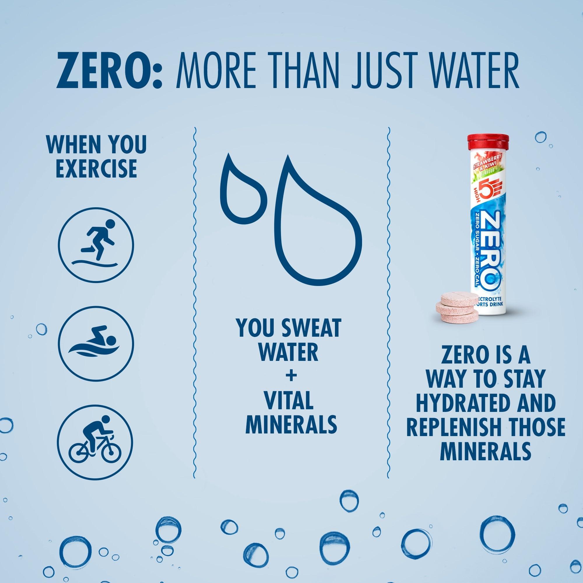 HIGH5 HIGH5 ZERO Electrolyte Tablet - Hydration Tablets Enhanced with Vitamin C - 0 Calories & Sugar Free - Boost Hydration, Performance & Wellness - Strawberry & Kiwi, 160 Tablets (20x, Pack of 8)