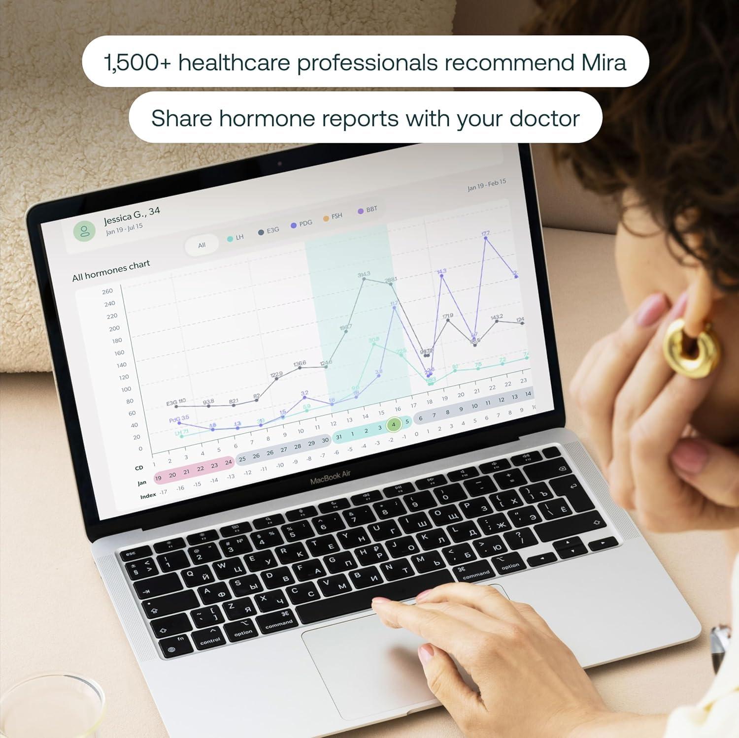 Mira Mira Fertility MAX Wands, 20 Ovulation Test Sticks for Women, Easy to Use with Digital Mira Ovulation Tracker, Monitor PdG, LH & E3G at Home, Modern Ovulation Predictor Kit with Individual Strips