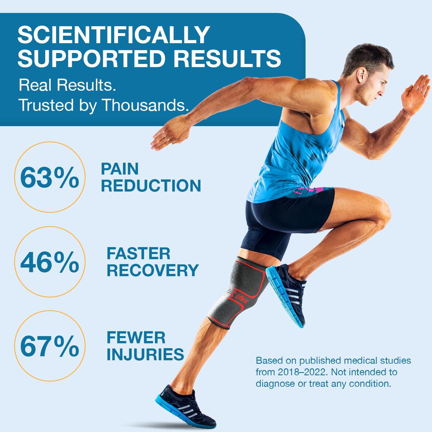 Uflex Athletics Uflex Athletics (Small) Knee Compression Sleeve Support for Running, Jogging, Sports, Joint Pain Relief, Arthritis and Injury Recovery-Single Wrap