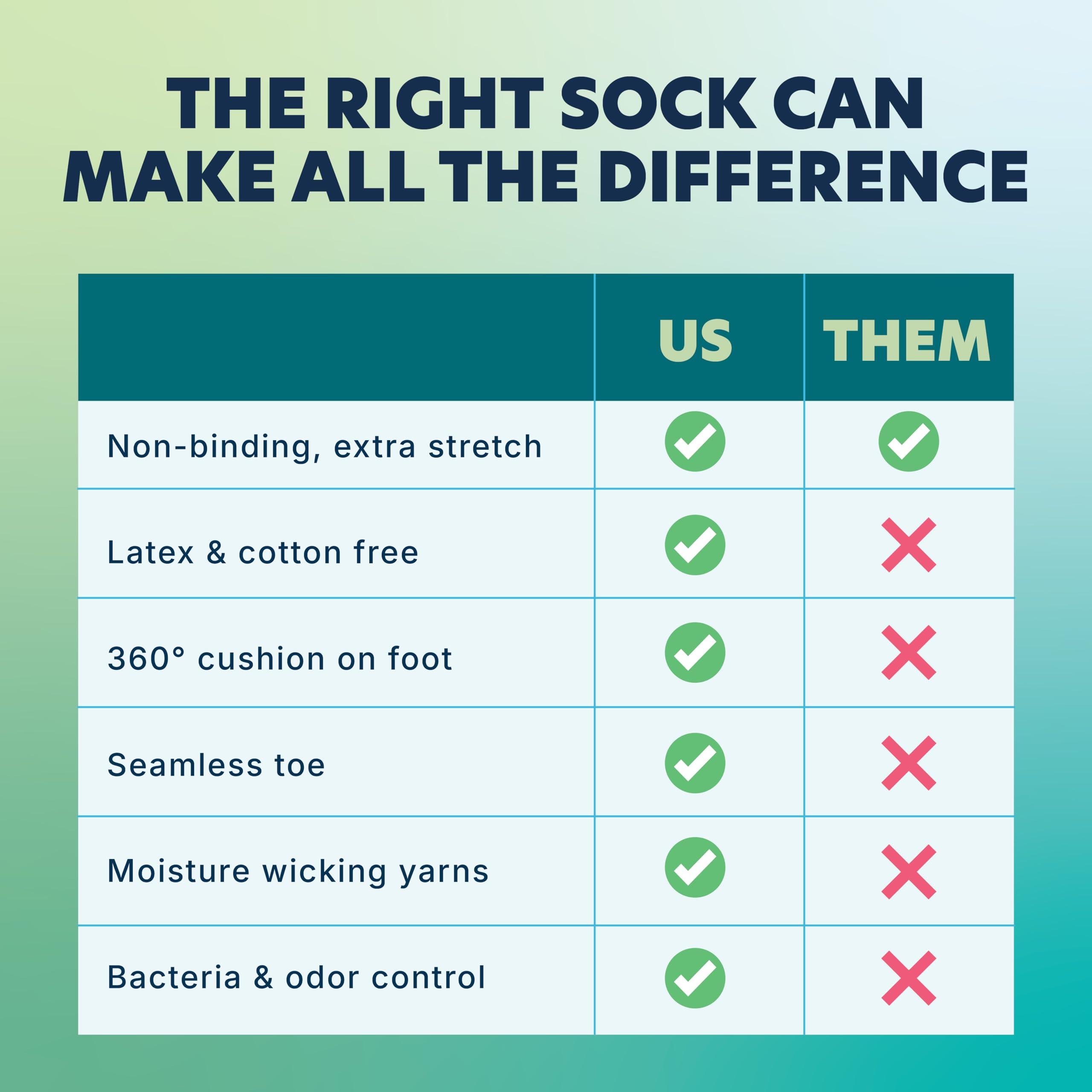 Doctor\'s Choice Doctor's Choice Diabetic Socks for Men, Seamless Socks with Non Binding Top, 4 Pairs, Large 9-12 & X-Large 13-15, White/Crew, Large