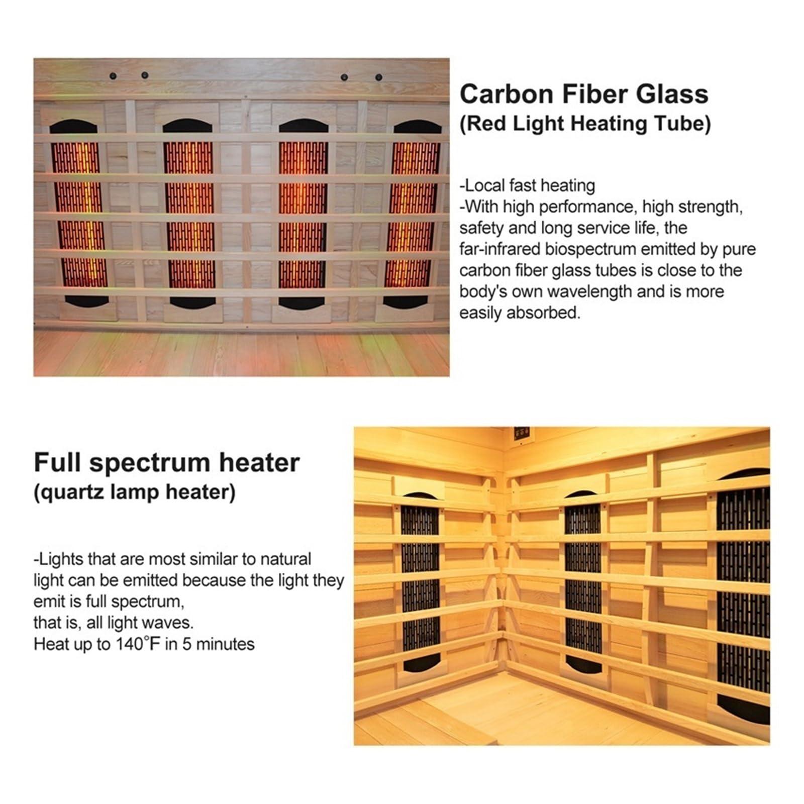 AIRYSSFU Sauna Steam Generator, Full Ceramic Infrared Sauna Heater Tube, Sauna Accessories Ceramic Sauna Heater Panel(2pcs)