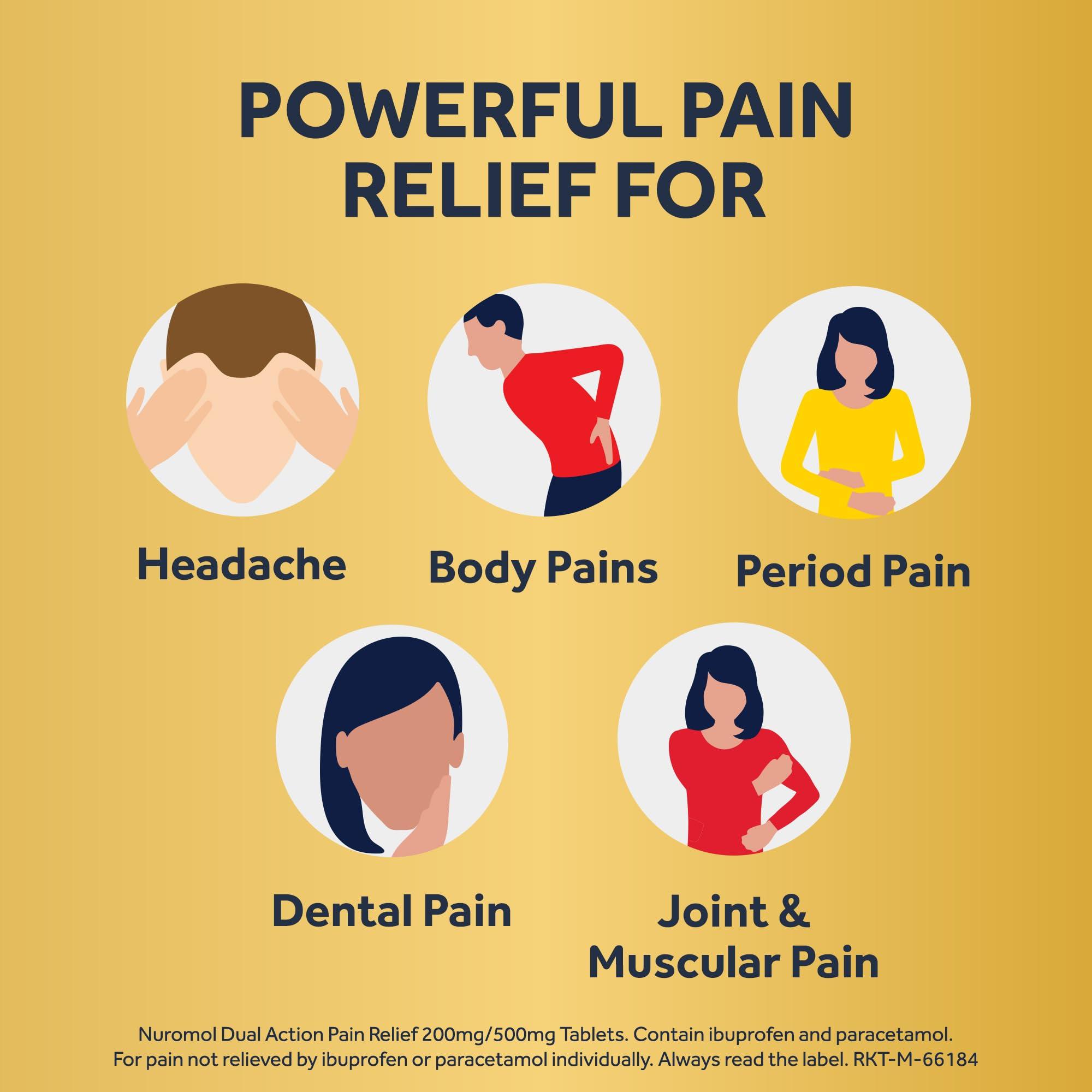 Nurofen Nuromol Dual Action Ibuprofen Paracetamol Tablets, 16 Count - Strong Painkillers for Joint, Period, Back Pain & Fever Relief