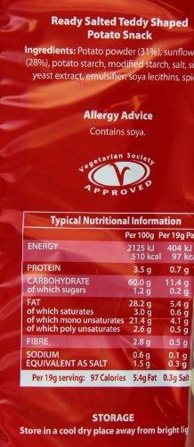 Wolf Pom Bear - Teddy Shaped Snacks Pom Bear Original Multipack 6 Packs (Pack of 7)