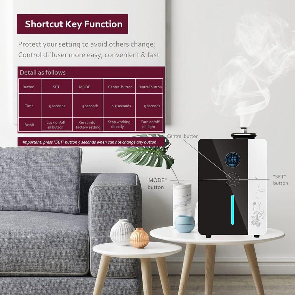 FreshCart Basics Air Scent Diffuser - Commercial Fragrance Machine for Hotel, Office, Theater, Spa - Quiet Smart Nebulizing Aroma Diffuser with Coverage