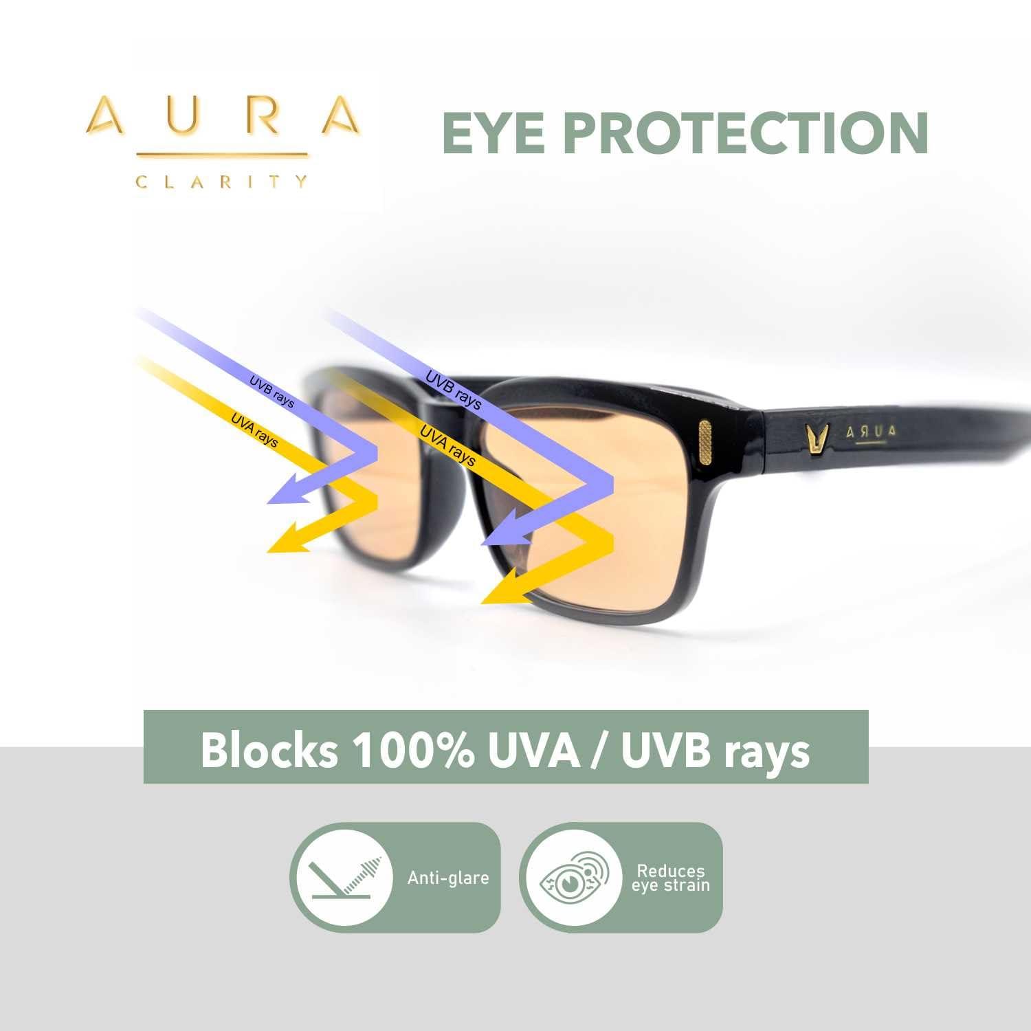 Aura Clarity Aura Clarity Migraine Glasses Blue Light Blocking Glasses FL-41 Light Sensitivity Glasses for Men and Women Ultra-Lightweight and Chic Anti Blue Light Glasses for Computer, Gaming, Outdoor