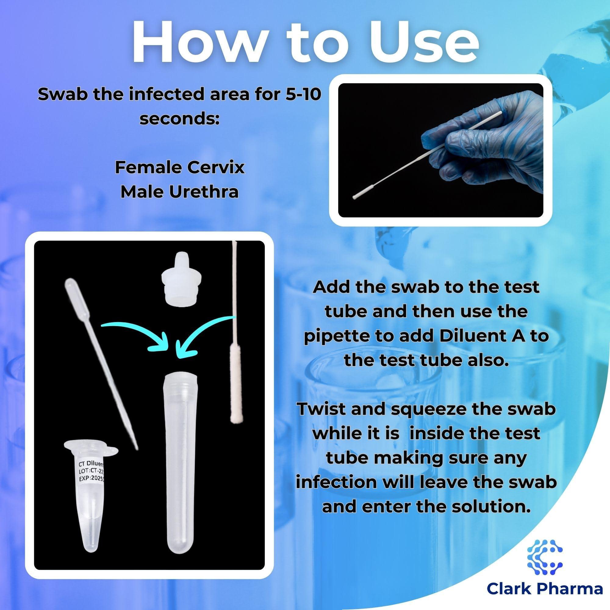 Clark Pharma Gonorrhoea Test Kit | Tests Male (Urethral Swab) or Female (Cervical Swab) for Gonorrhoea Bacteria | Rapid STD STI Test (Gonorrhoea Only)