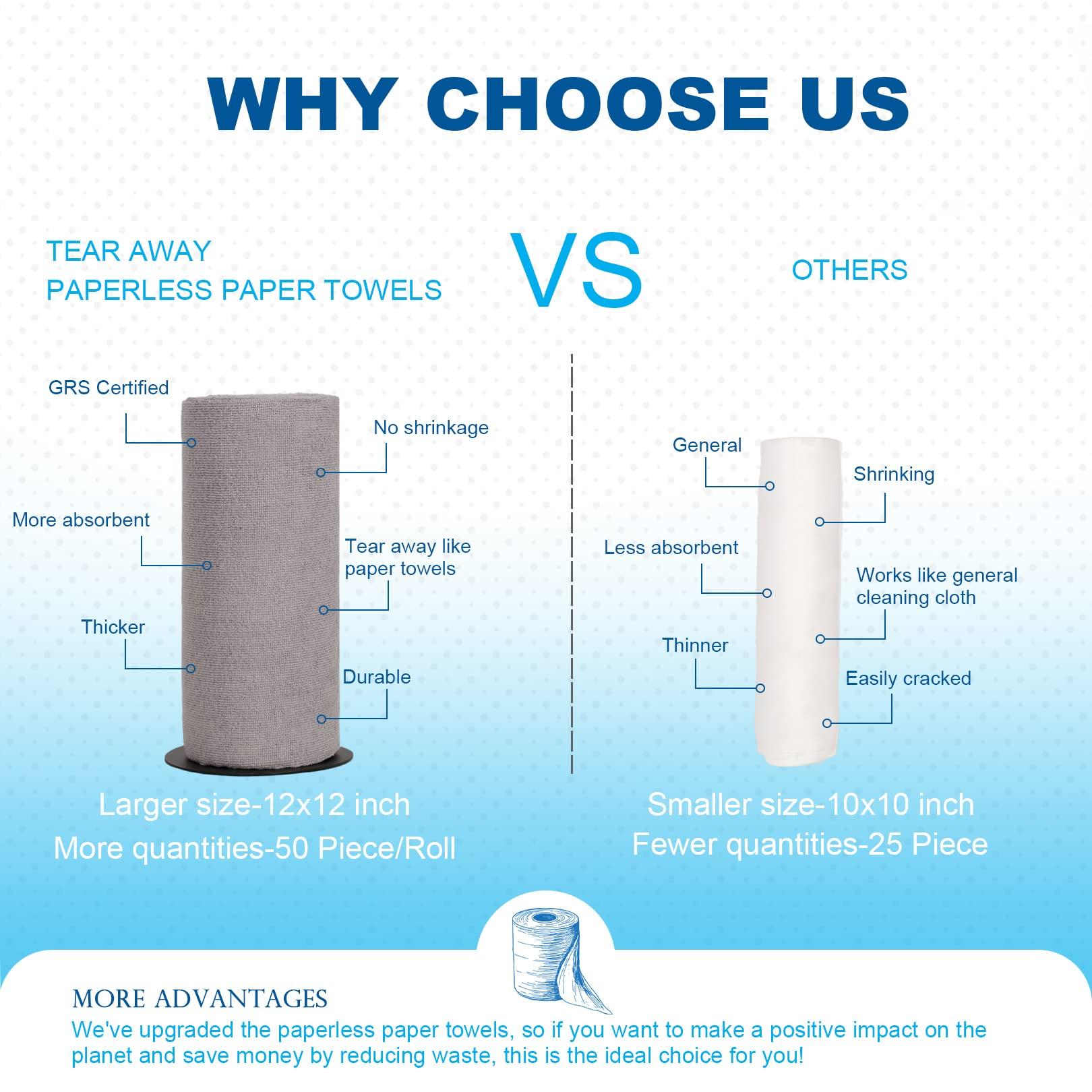 Poyday Reusable Paper Towels Washable Roll: 50Pack Paperless Paper Towels Tear Away 12x12In Absorbent Cloth Paper Towels Reusable Washable for Kitchen Zero Waste (Gray)