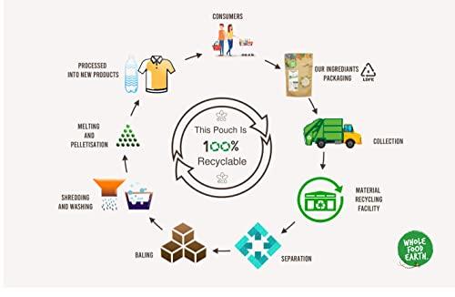 Wholefood Earth Wholefood Earth - Fine Kala Namak Himalayan Black Salt 500 g