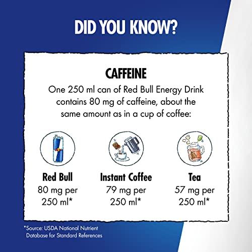 Red Bull Red Bull Energy Drink Red Edition Watermelon 355 ml x12