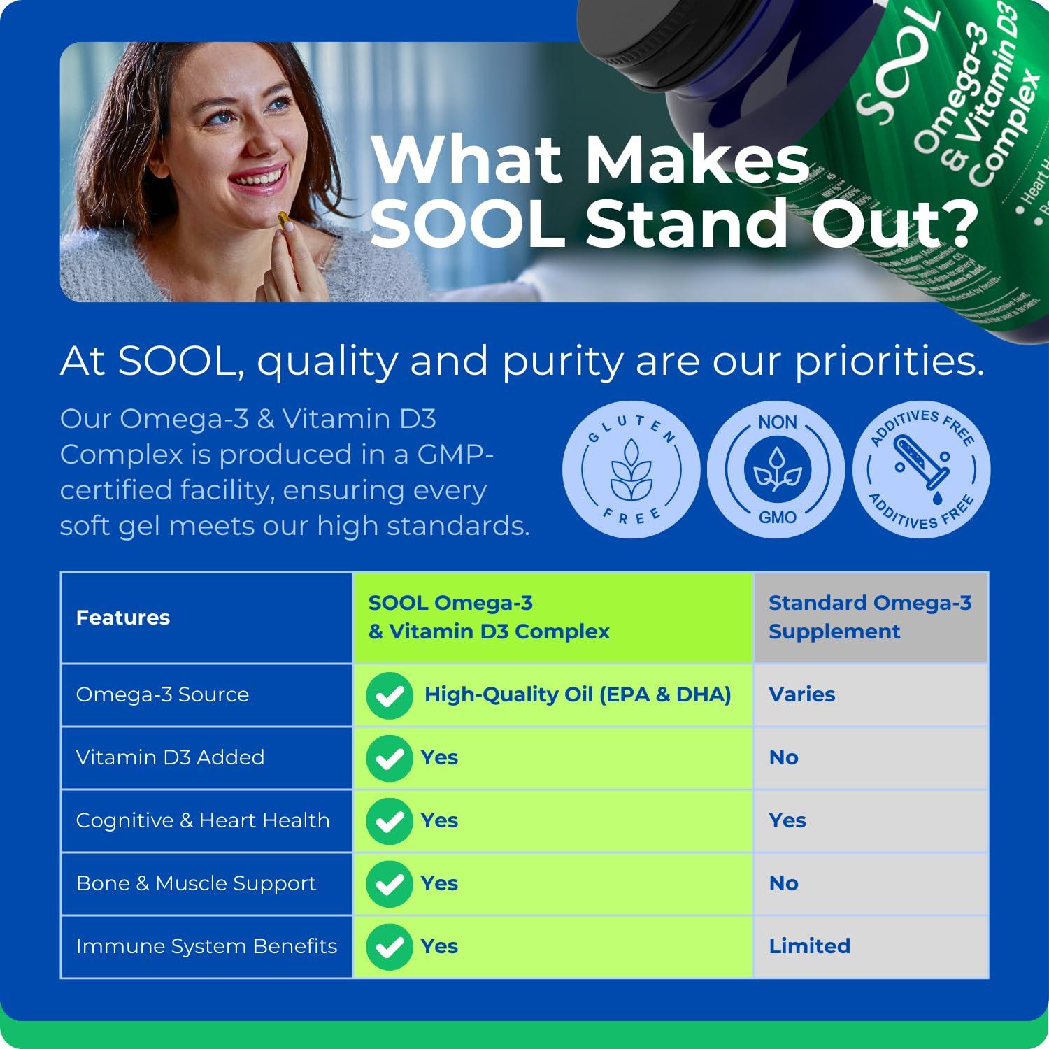 SOOL SOOL Omega-3 & Vitamin D3 Complex Soft Gels, 90 Capsules I 20% EPA & 50% DHA I Two-a-Day Omega-3 Supplement I Vitamin D3 2000IU per Serving I High Absorption Formula I Brain Function & Mental Clarity