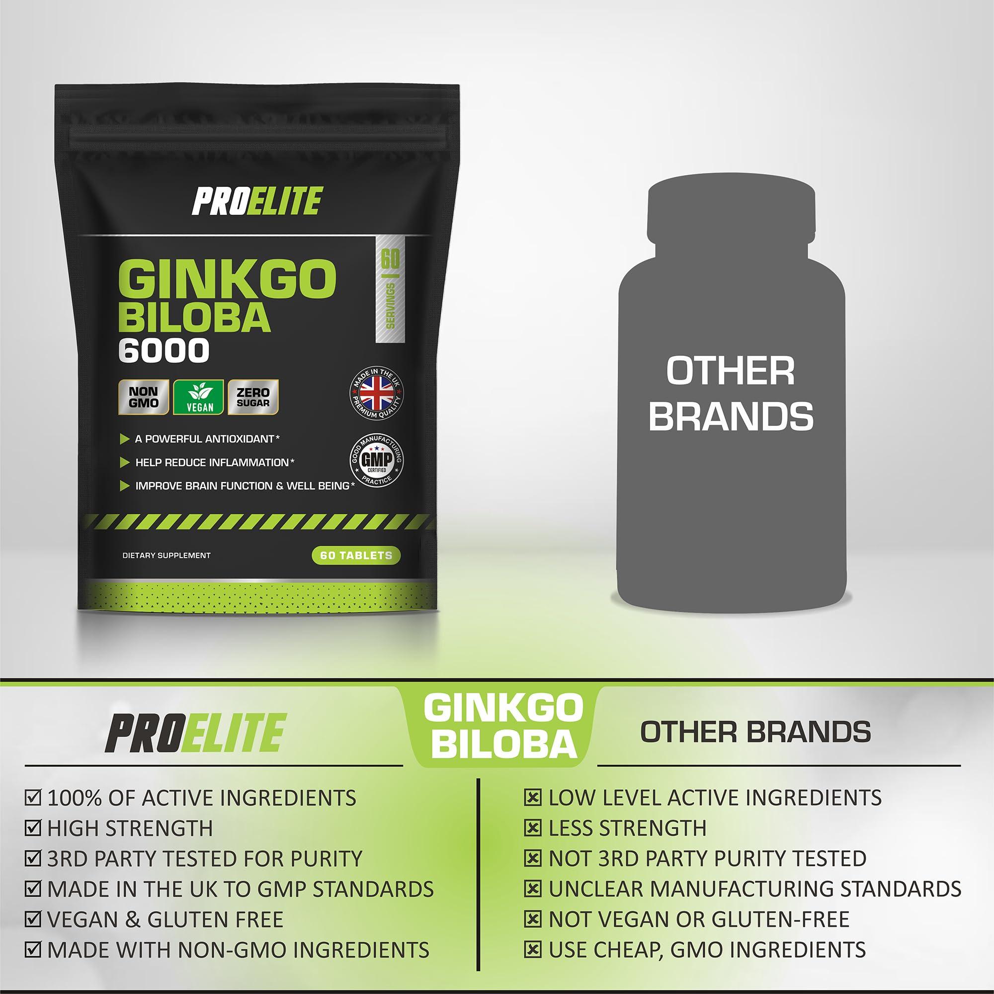 PROELITE Ginkgo Biloba 6000mg - High Strength Vegan Ginkgo Biloba Leaf Extract 180 Tablets 50:1 Extract ? Gluten Free, GMO Free - Made in UK by PROELITE