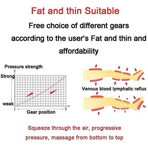 FreshCart Basics Leg Massager with Air Compression for Circulation Foot Calf Thigh Wraps Massage 3 Modes 3 Intensities Helpful for Muscles and Relief