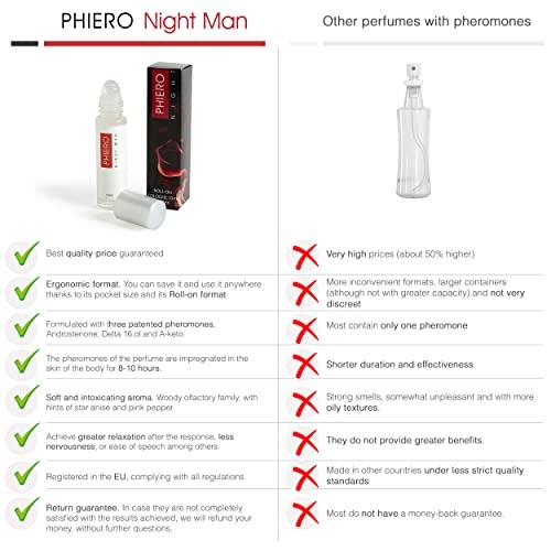 PHIERO Pheromone - 3 Phiero Night Man: Pheromone perfume for men