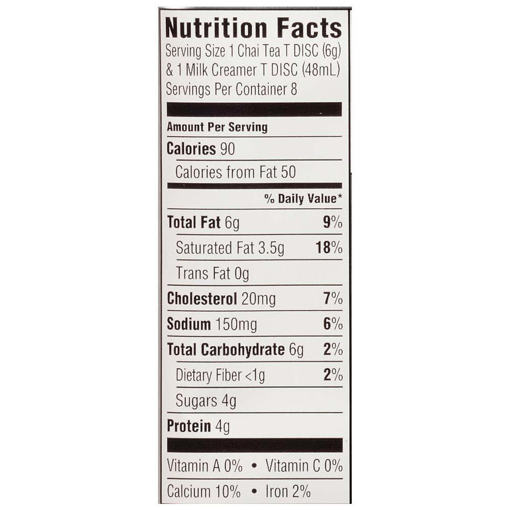 Tassimo Twinings Chai Tea Latte, T-Discs For Tassimo Coffeemakers, 8 Count Packages, (Pack Of 5) (Package May Vary)