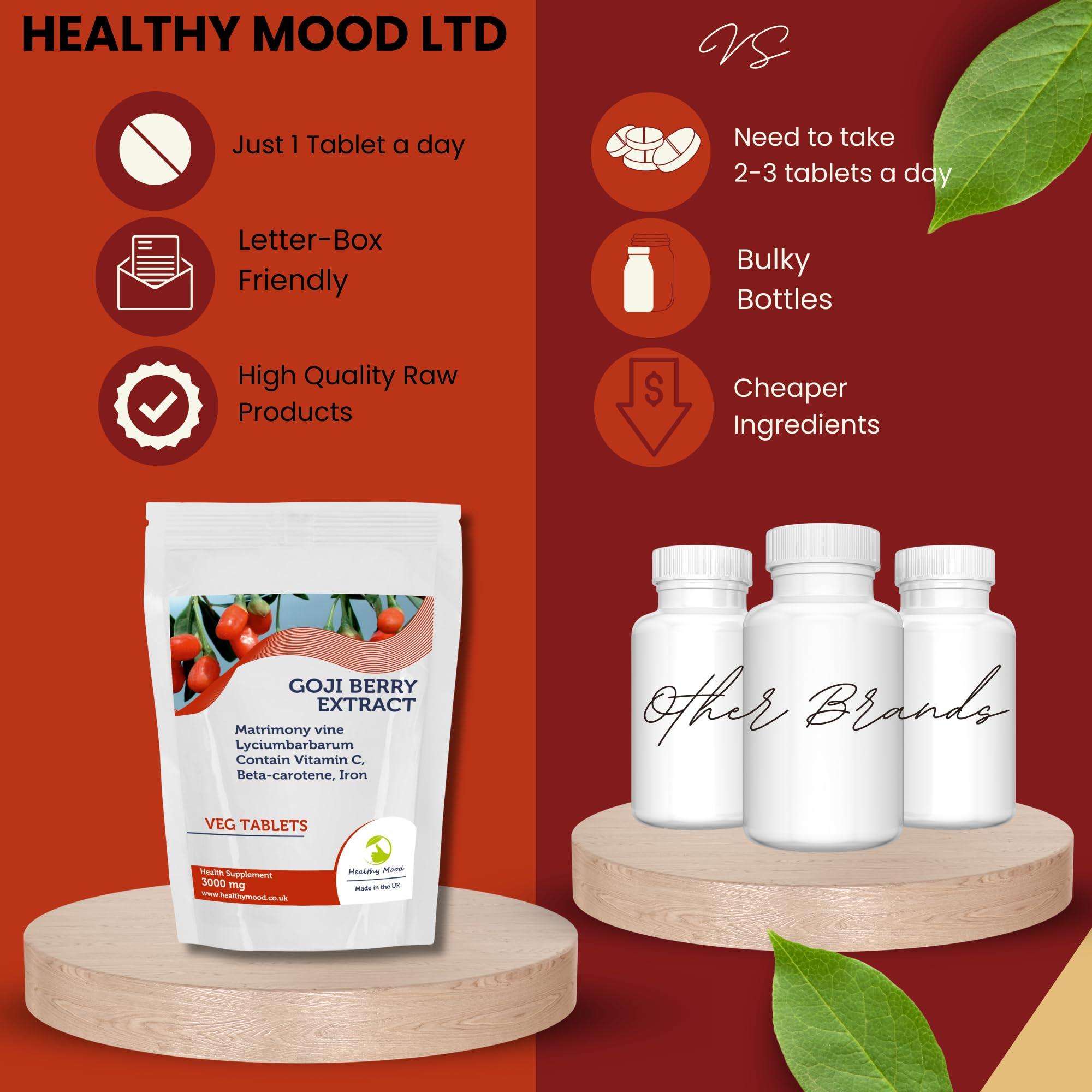 Healthy Mood Goji Berry 60 Tablets High Strength Antioxidant Supplement for Immune Support, Energy & Skin Health 100% Natural