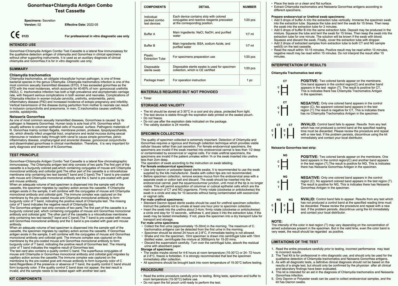 MediMad Chlamydia and Gonorrhea Home Test STI Pack for Man Woman