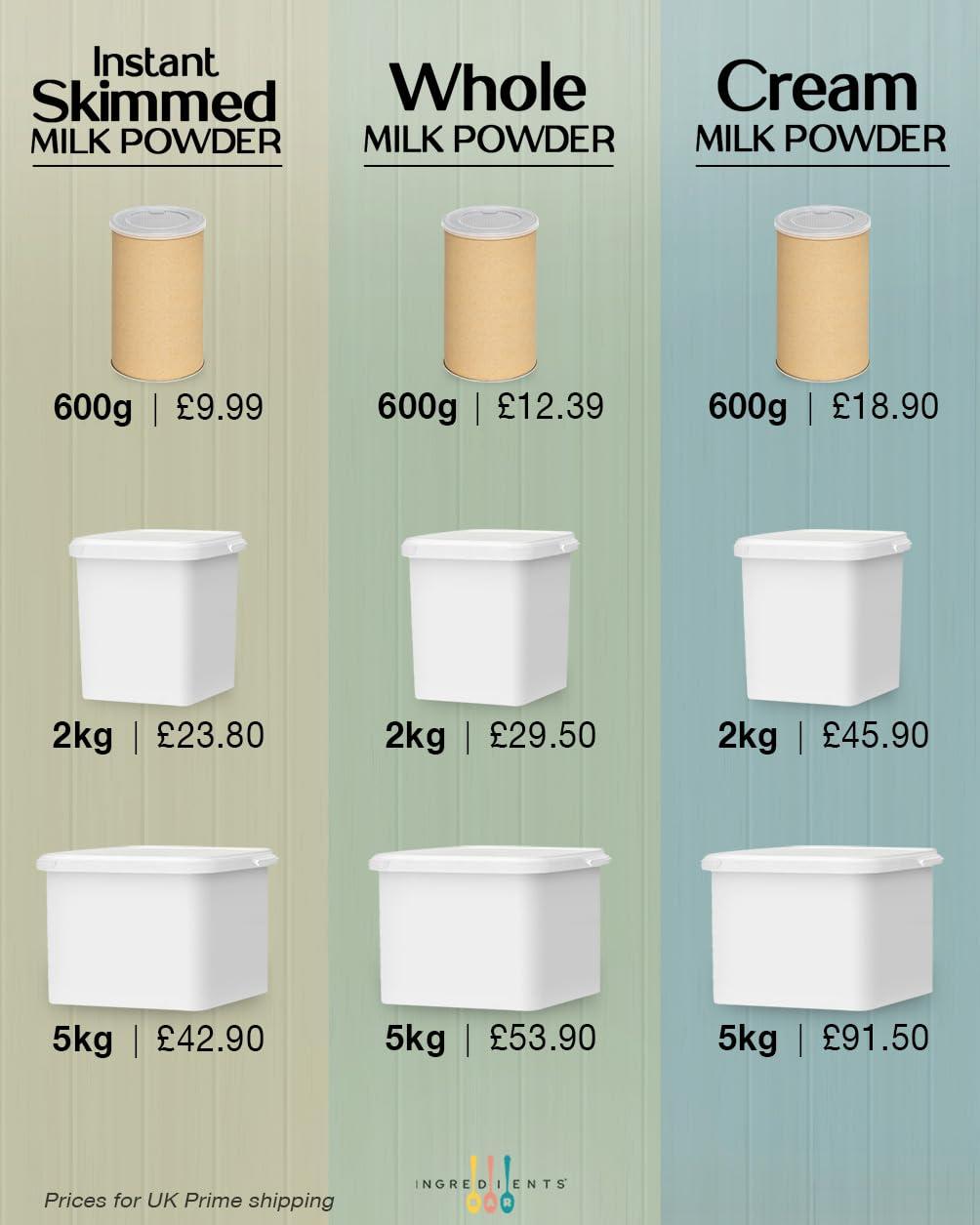 Ingredients Bar Whole Milk Powder 5kg | 100% Pure, No Additives or Emulsifiers | Full Cream Fat (26%) Powdered Dried Milk | UK Product