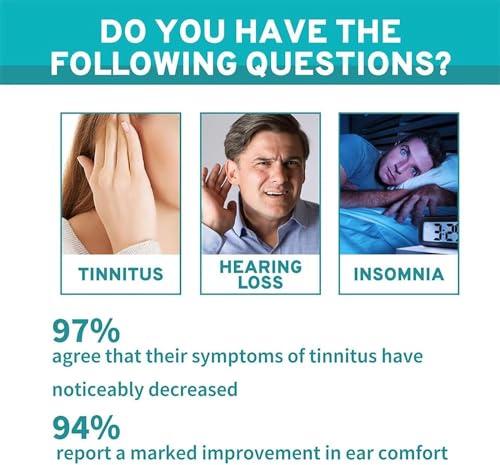 Giurui EchoPure Organic Ear Support Elixir, Tinniease Spray for Tinnitus, Tinnitus Relief for Ringing, Relieve Ear Discomfort (2 Pcs)