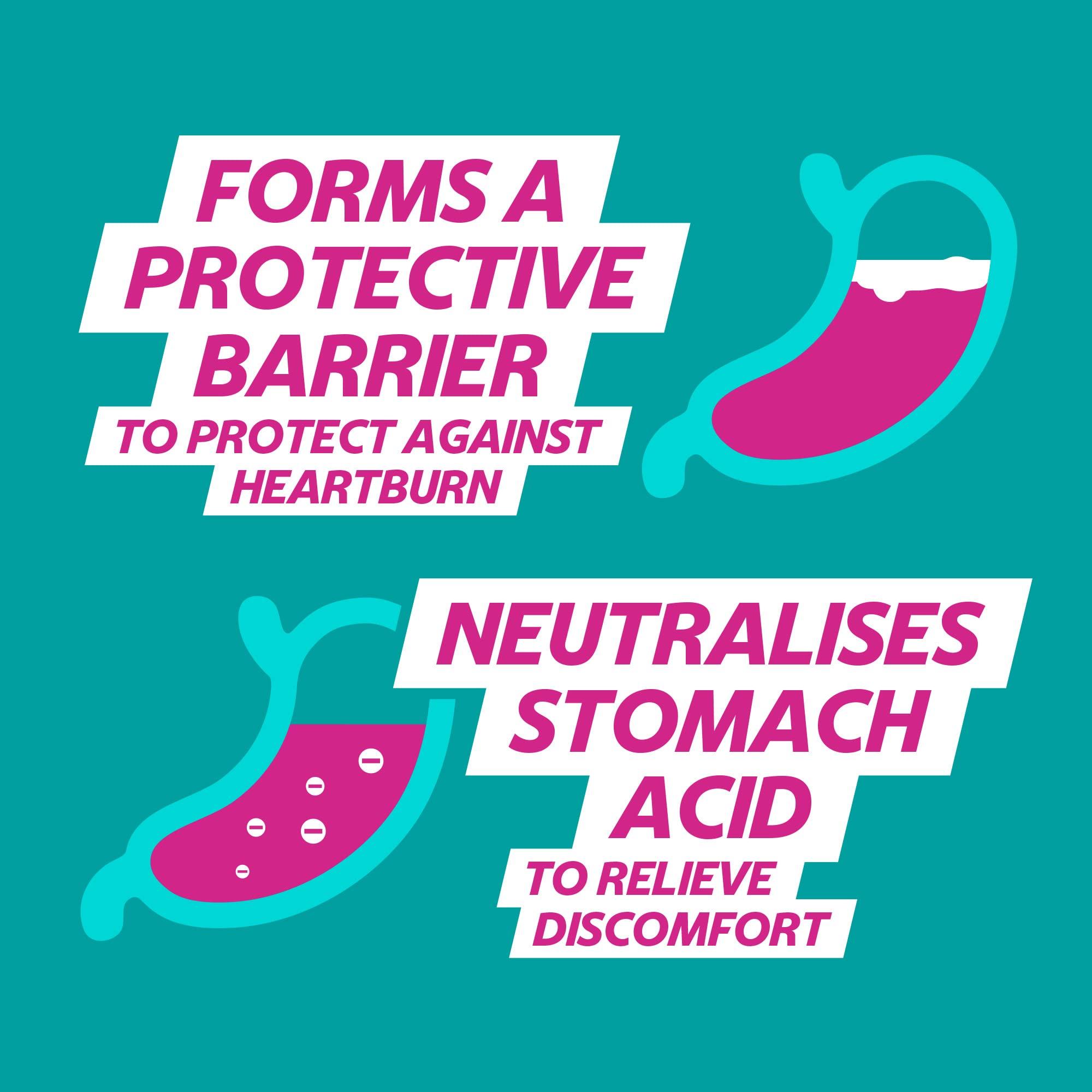 Gaviscon Gaviscon Double Action Sachets, Mint, 24 X 10ml, Heartburn Relief, Acid Reflux, Indigestion Liquid Gerd, Gastro Resistant, Gets To Work Instantly, Lasts 2X Longer, Antacids, Digestion and Nausea