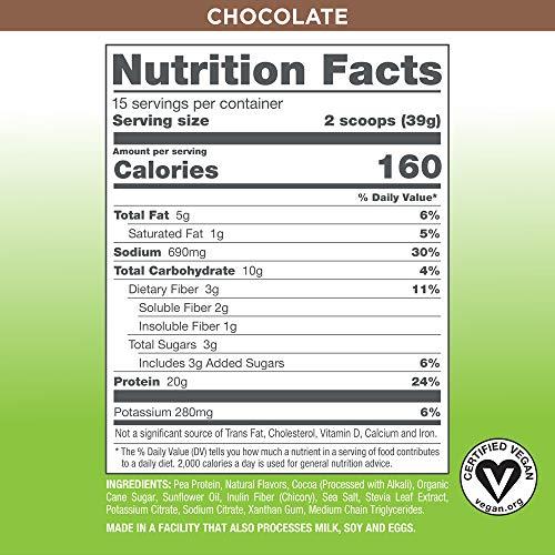 Vegansmart Naturade Plant Based VeganSmart Vegan Pea Protein - Chocolate - 20.6 oz
