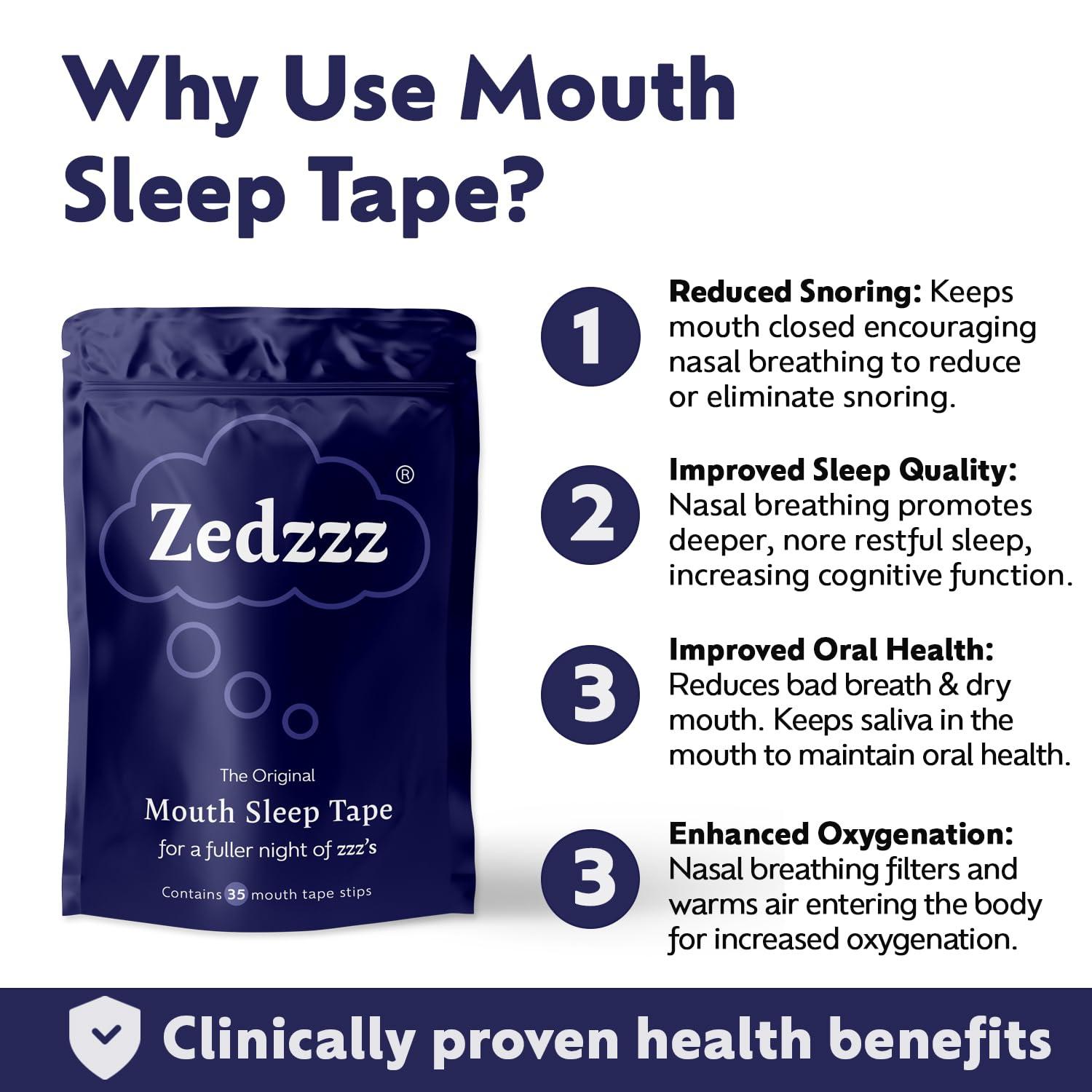 Zedzzz Sleep Zedzzz Mouth Tape for Sleeping (35 Strips) | Anti Snoring Aid for Men & Women | 5+ Weeks of Sleep Tape Strips | Sleep Aid | Anti Snoring Devices Mouth Tape | Snore Stopper | Reusable Mouth Tape