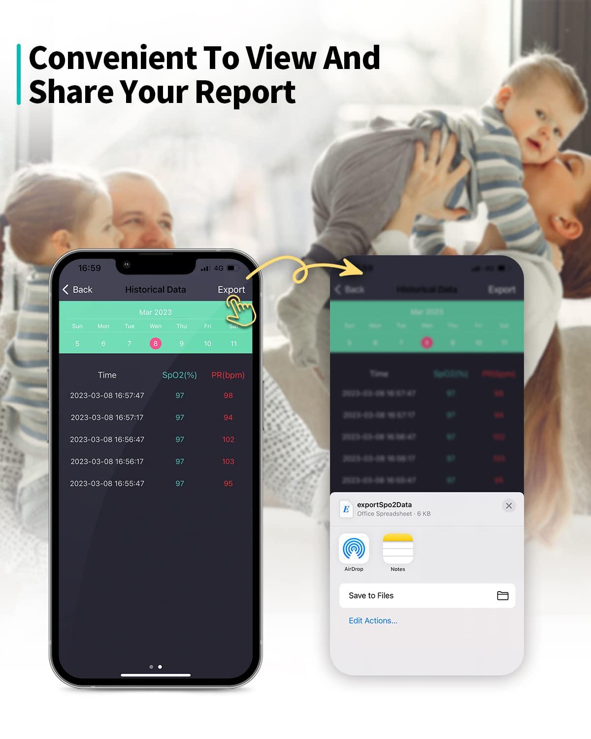 HealthTree Pulse Oximeter HealthTree Oxygen Monitor Fingertip, Bluetooth Pulse Ox with Free APP, O2 Pulse Oximeter Finger and Heart Rate Monitor, 2 X AAA Batteries, Lanyard