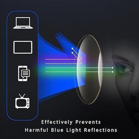 Generic Intelligent Zoom Anti Blue Light Presbyopia Glasses, Varifocal Reading Glasses for Mens Women, Color-Changing Anti-Blue Light Presbyopia Glasses, Autozoom Reading Glasses (1SET)